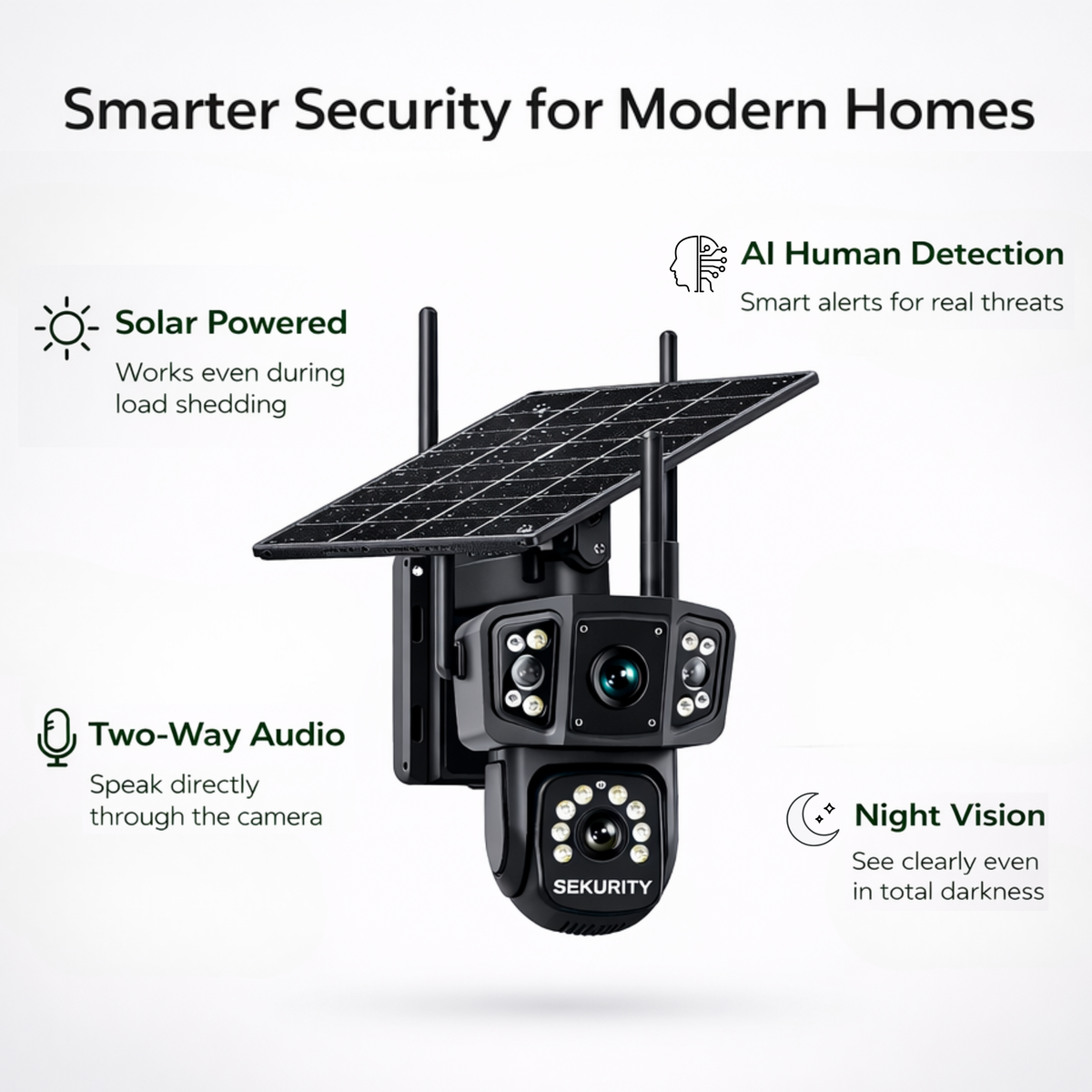 Sekurity 4K Solar HD Wireless Camera